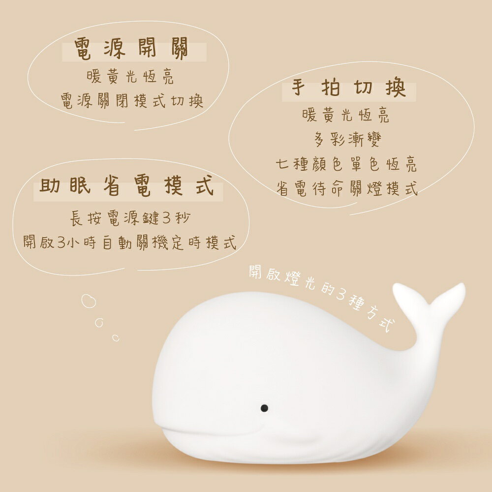 【KINYO】多彩俏皮鯨魚氣氛燈 (LED) 3
