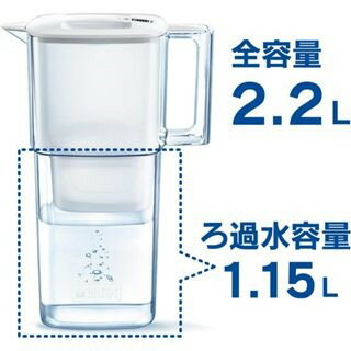 *大象生活館*【德國Brita】碧然德淨水器 2.2L 濾水壺 日系簡約 力酷 冷水壺 冰箱水壺 濾水壺 共1壺1芯