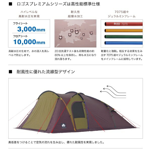【MRK】日本LOGOS No.71805516 Prem Link XL-AG 五人帳篷 客廳帳 露營 | MyRack 車架專家 MRK ...