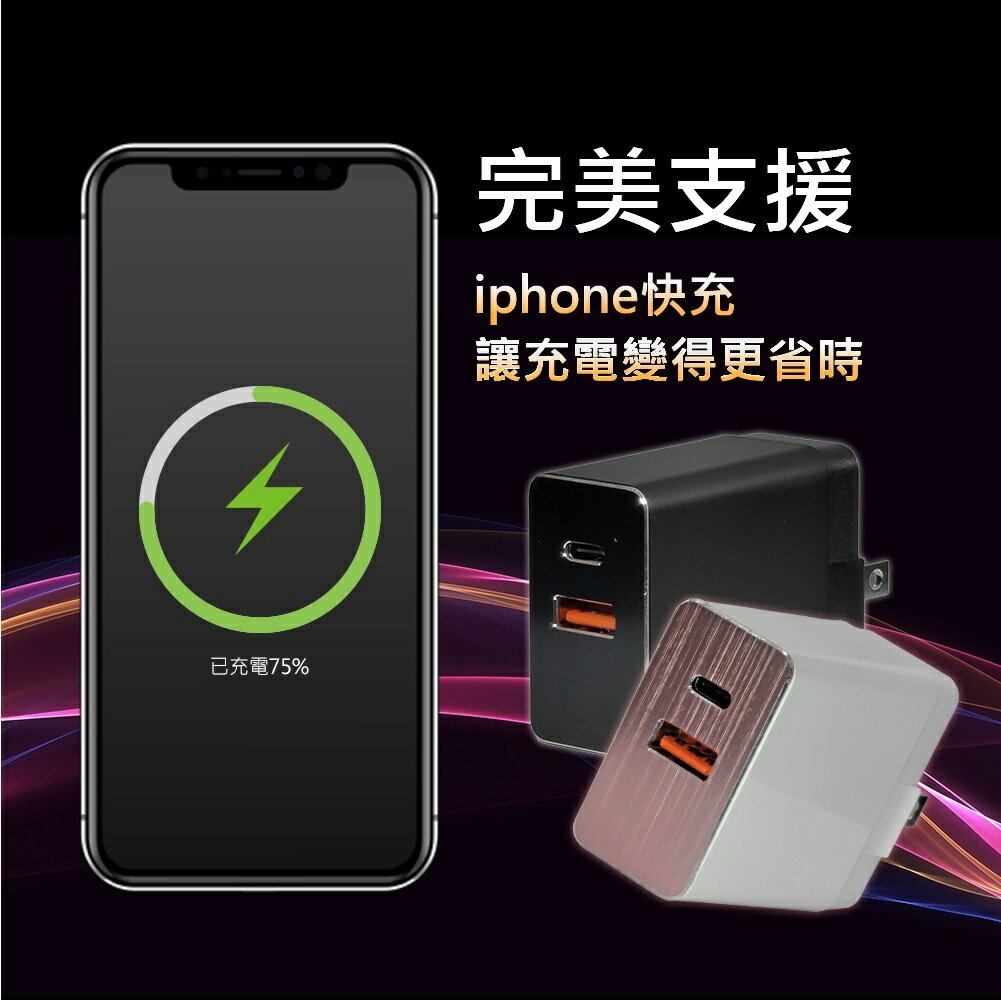 18W快充2孔充電器【緣屋百貨】天天出貨 1C1A快充充電器 充電頭 快充頭 iPhone12充電器 快充頭 豆腐頭 2