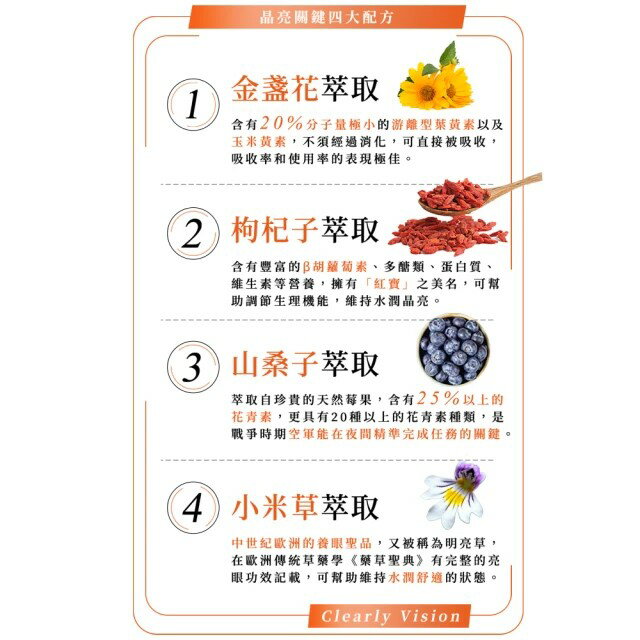 實體藥局✅公司現貨 天天水漾 清新視界 游離型葉黃素 30顆 5