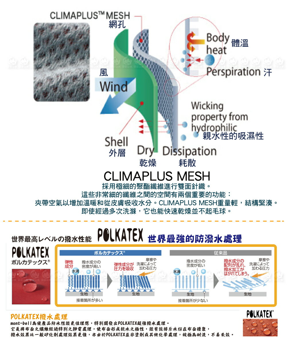 Mont Bell 日本女light Shell Parka 連帽風衣 淺灰藍 速乾外套 防風夾克 防潑水 悠遊山水戶外生活館直營店 樂天市場rakuten