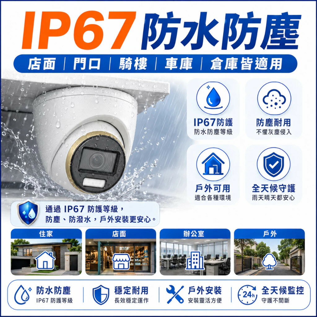 200萬全彩夜視攝影機 1080P高清監視器 IP67防水防塵 3.6mm廣角 四合一類比鏡頭 4