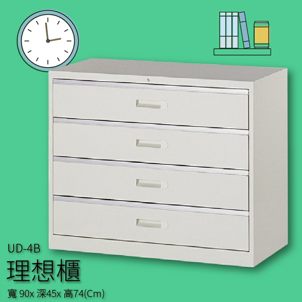【收納嚴選品牌】UD-4B 理想櫃 一般抽屜四小層式 文件櫃 收納櫃 分類櫃 報表櫃 隔間櫃 置物櫃