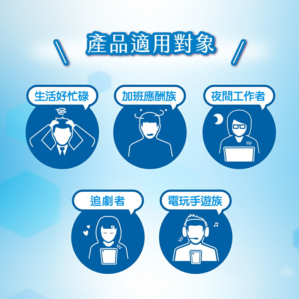 ＵＴＯ｜克補B群+鋅加強錠 台灣公司貨/開立發票 6