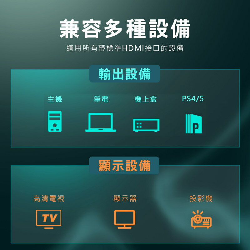Jasoz A116 HDMI 2.1 8K 影音傳輸線(1M)(1.5M)(2M)(3M)