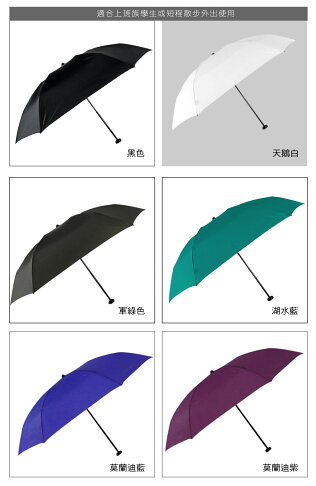 98G超輕量通勤洋傘(黑色) / 抗UV /MIT洋傘/ 防曬傘 /雨傘 / 折傘 / 戶外用品 5