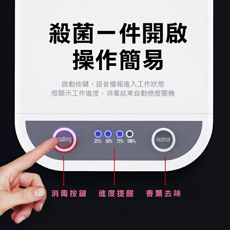 【少量現貨】【JIELIEN 傑聯】便攜型多功能紫外線除菌盒 紫外線殺菌 UV 4