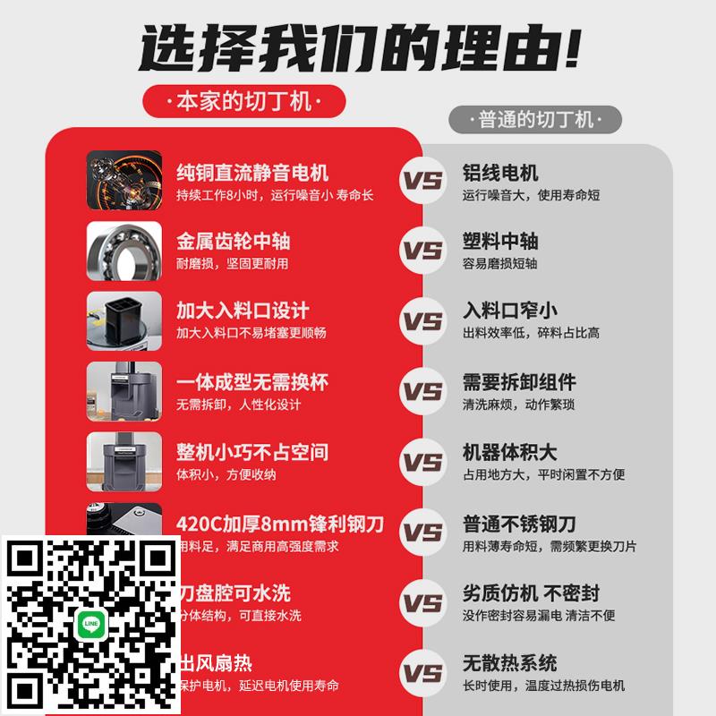 商用電動切丁機果蔬切片機多功能切絲機切菜機神器切片切絲切粒機