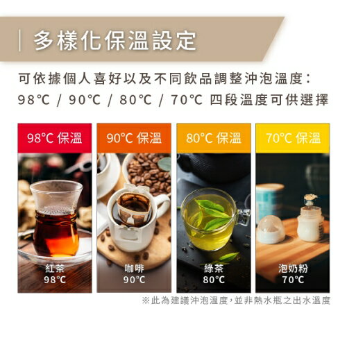 TIGER虎牌 3L微電腦液晶熱水瓶PDR-S30R-CU【愛買】 4