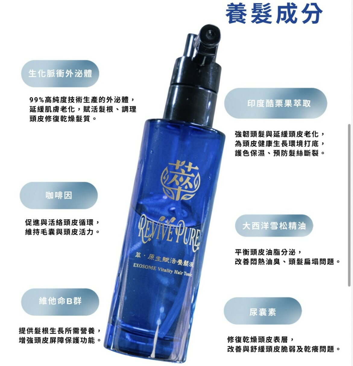 萃 Revive Pure | 萃 ‧ 原生賦活養髮液(外泌體髮根賦活精華) x6 | 萃 Revive Pure | 樂天市場Rakuten