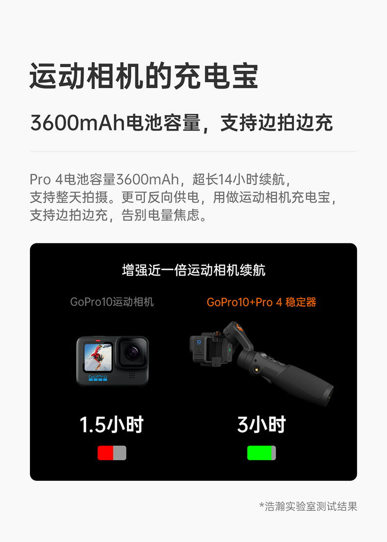 【台灣保固】 浩瀚 iSteady Pro 4 運動相機 pro4 穩定器 GoPro 10 9 8 7 DJI 適用｜領券最高折$220 1
