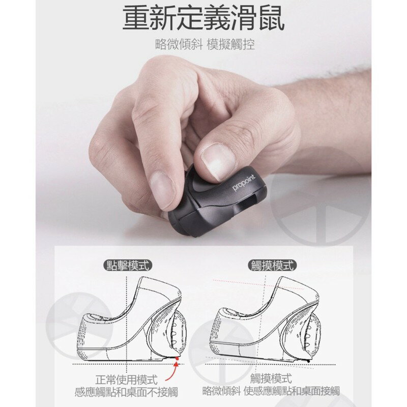 SWIFTPOINT propoint 握筆式迷你無線滑鼠 mouse 直播簡報電子畫筆 強強滾生活 | JUMP星球 | 樂天市場Rakuten