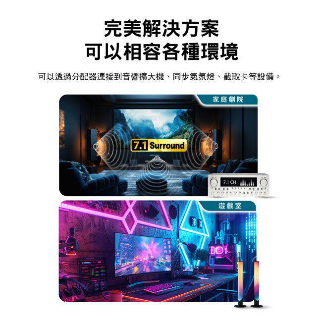 【PX大通】HDMI 2.1 (8K) 電競專用分配器 HD2-140X 8