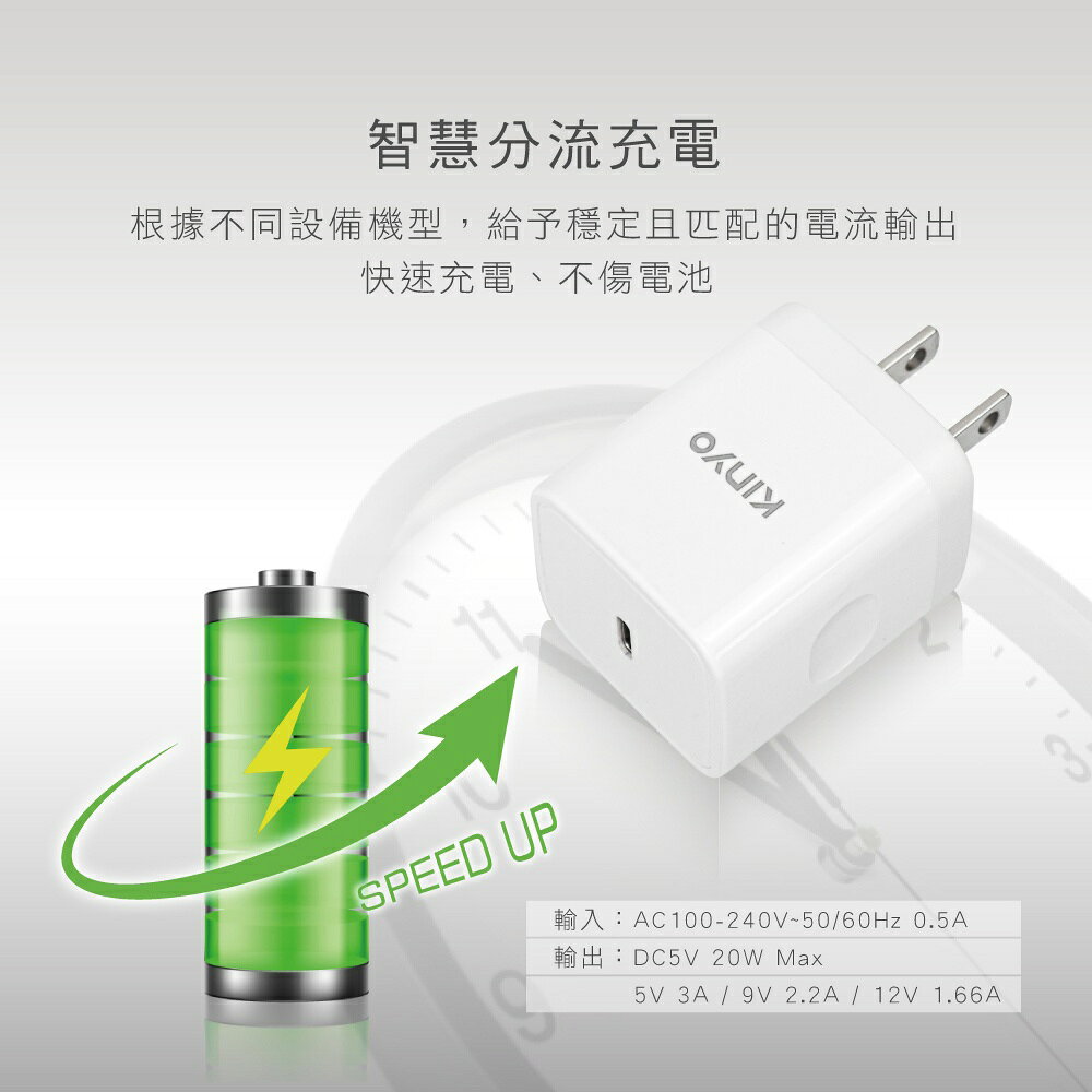 【KINYO】單孔PD充電器20W (PDCB) 3