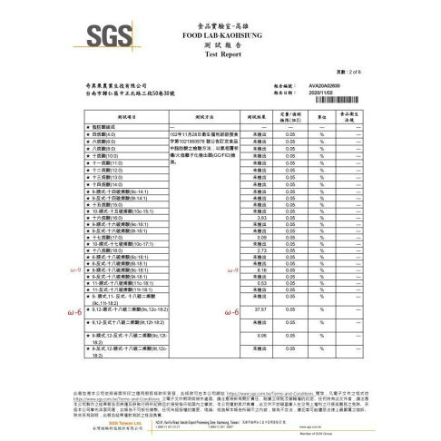 印加果油膠囊(60粒) 3