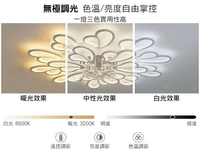 花瓣吸頂 客廳主燈 創意花瓣 創意蝴蝶 三色光 北歐花型 美肌 大瓦數 大氣 遙控吸頂 智慧照明 鐵藝烤漆 水晶串 4