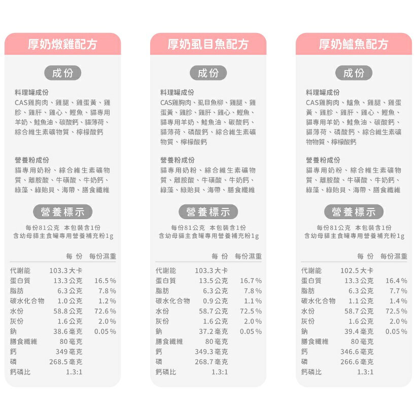 好味小姐1+1貓奶粉幼母貓主食罐【添加貓用羊奶、貓用奶粉】專為幼貓設計 高鈣高蛋白🥚好味特選 幼貓罐頭 幼貓主食罐 5 好味小姐1+1貓奶粉幼母貓主食罐【添加貓用羊奶、貓用奶粉】專為幼貓設計 高鈣高蛋白🥚好味特選 幼貓罐頭 幼貓主食罐 5