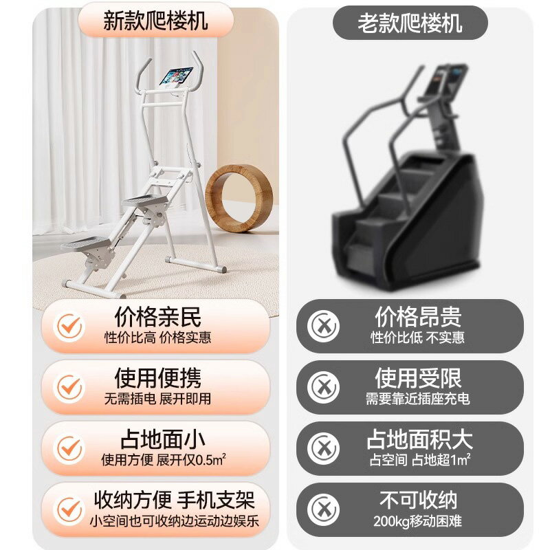 多功能室內爬樓機腳踏健身家用器材原地踏步樓梯登山腳踩減肥神器