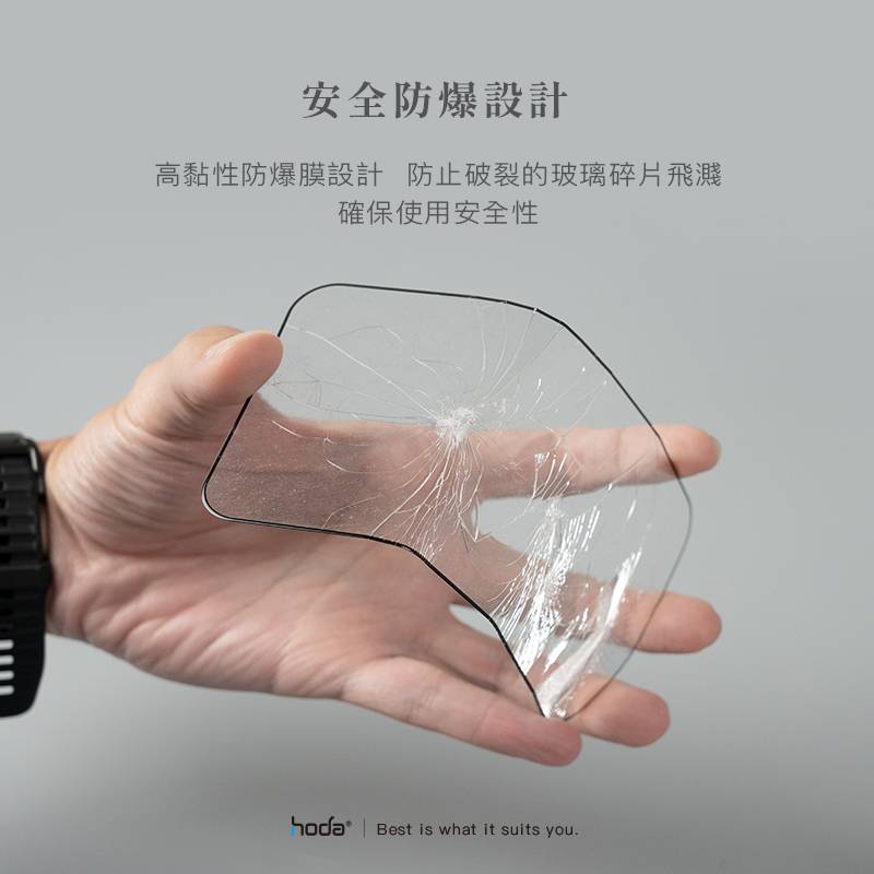hoda AR 抗反射 抗反光 滿版 玻璃貼 9h 保護貼 iPhone 11 XR 6