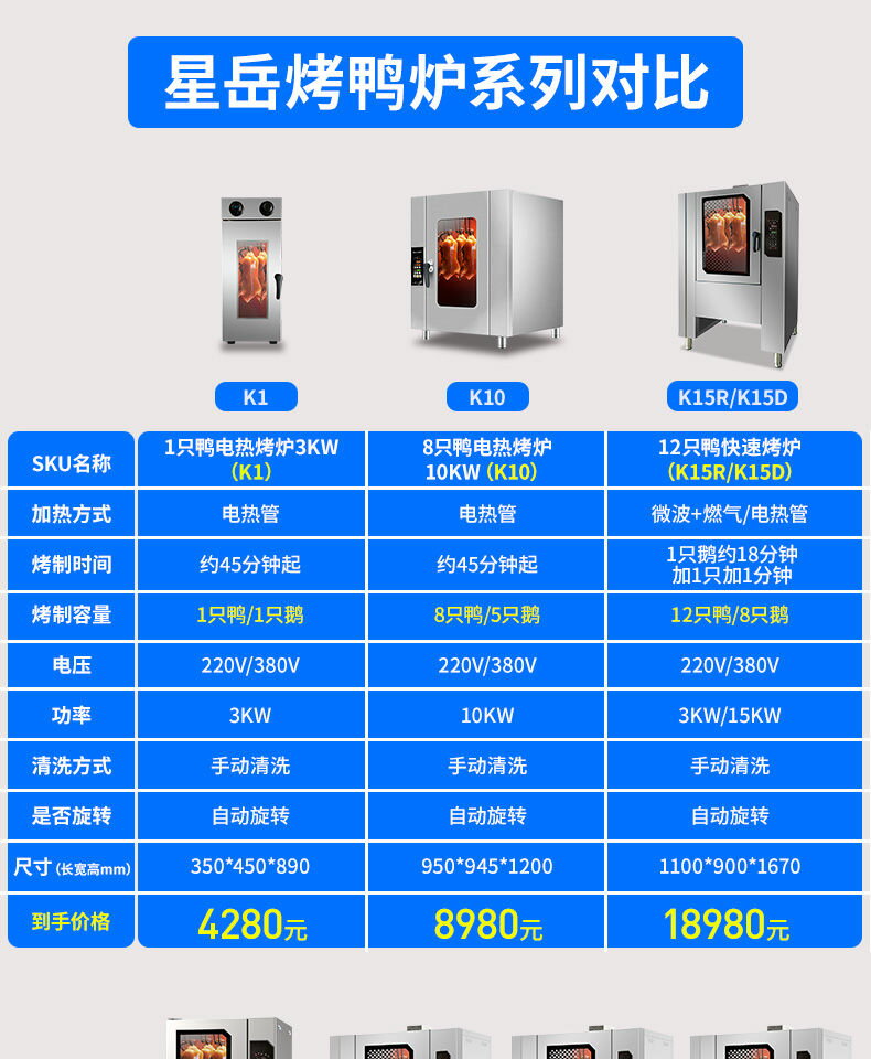 [臺灣公司貨 可開發票]星嶽烤鴨爐商用電熱烤爐烤雞燒鵝燒臘烤肉旋轉吊爐烤箱全自動清洗