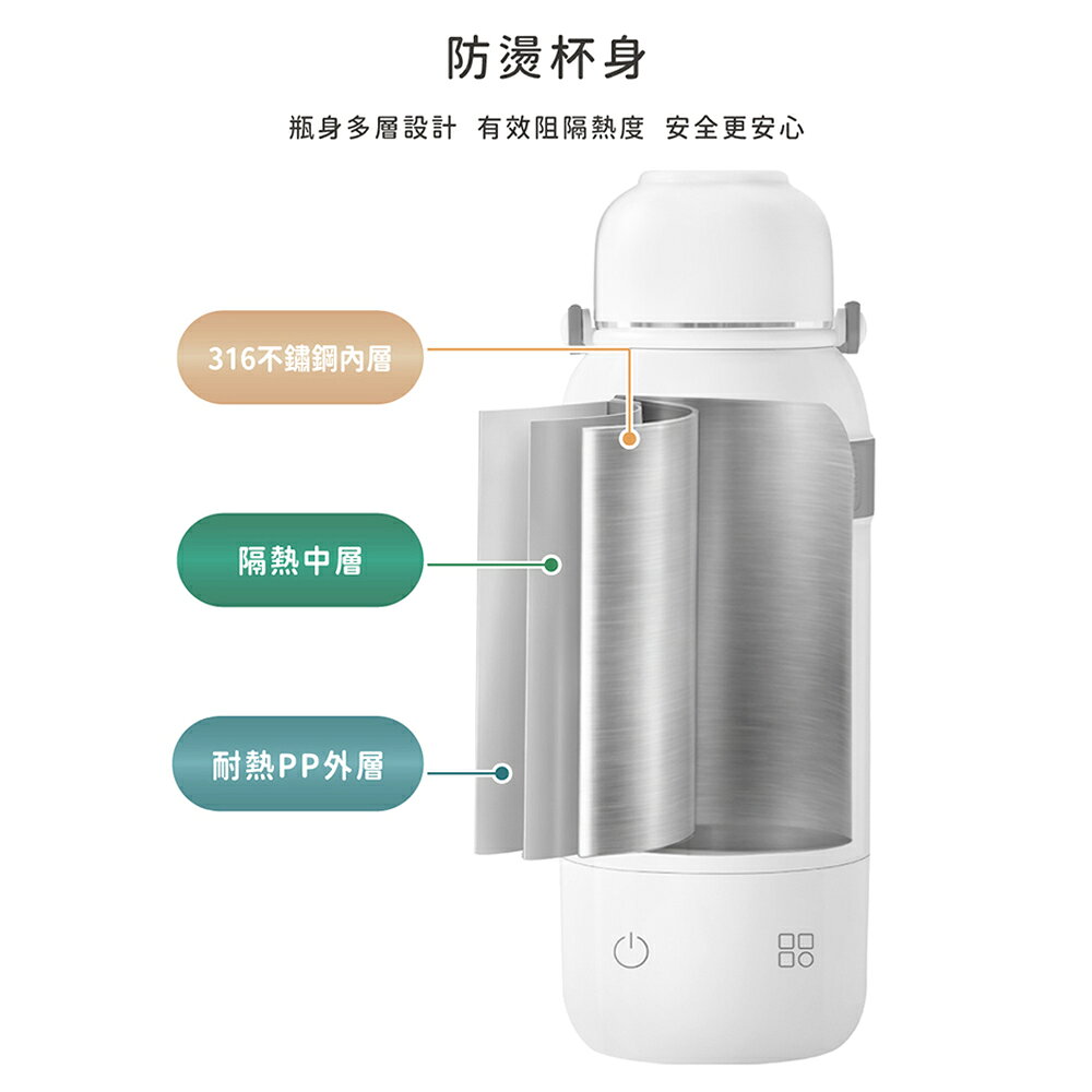 【妙廚師】全電壓溫控熱水壺MS-TK2684 3