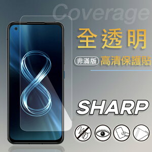 亮面螢幕保護貼 SHARP 夏普 AQUOS R8s SH-R80 保護貼 軟性 高清 亮貼 亮面貼 保護膜 手機膜