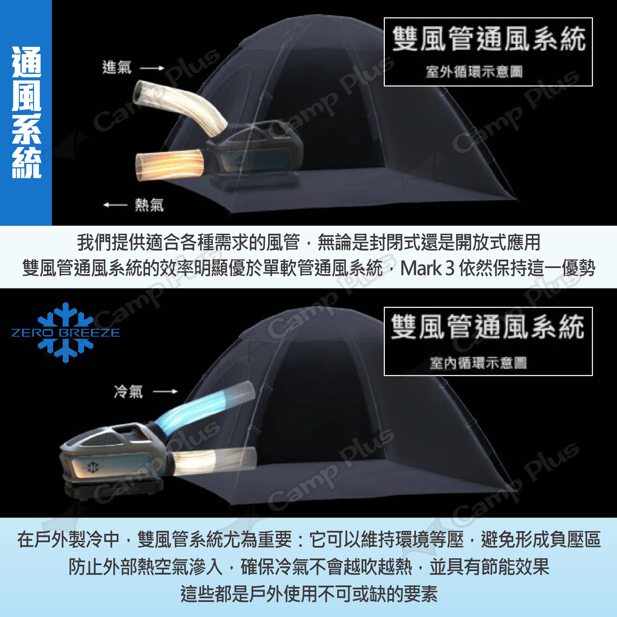 【Zero Breeze】MARK 3 手提冷氣 主機/主機+電池 帳篷冷氣 車露冷氣 手提式冷氣 空調 露營 悠遊戶外 4