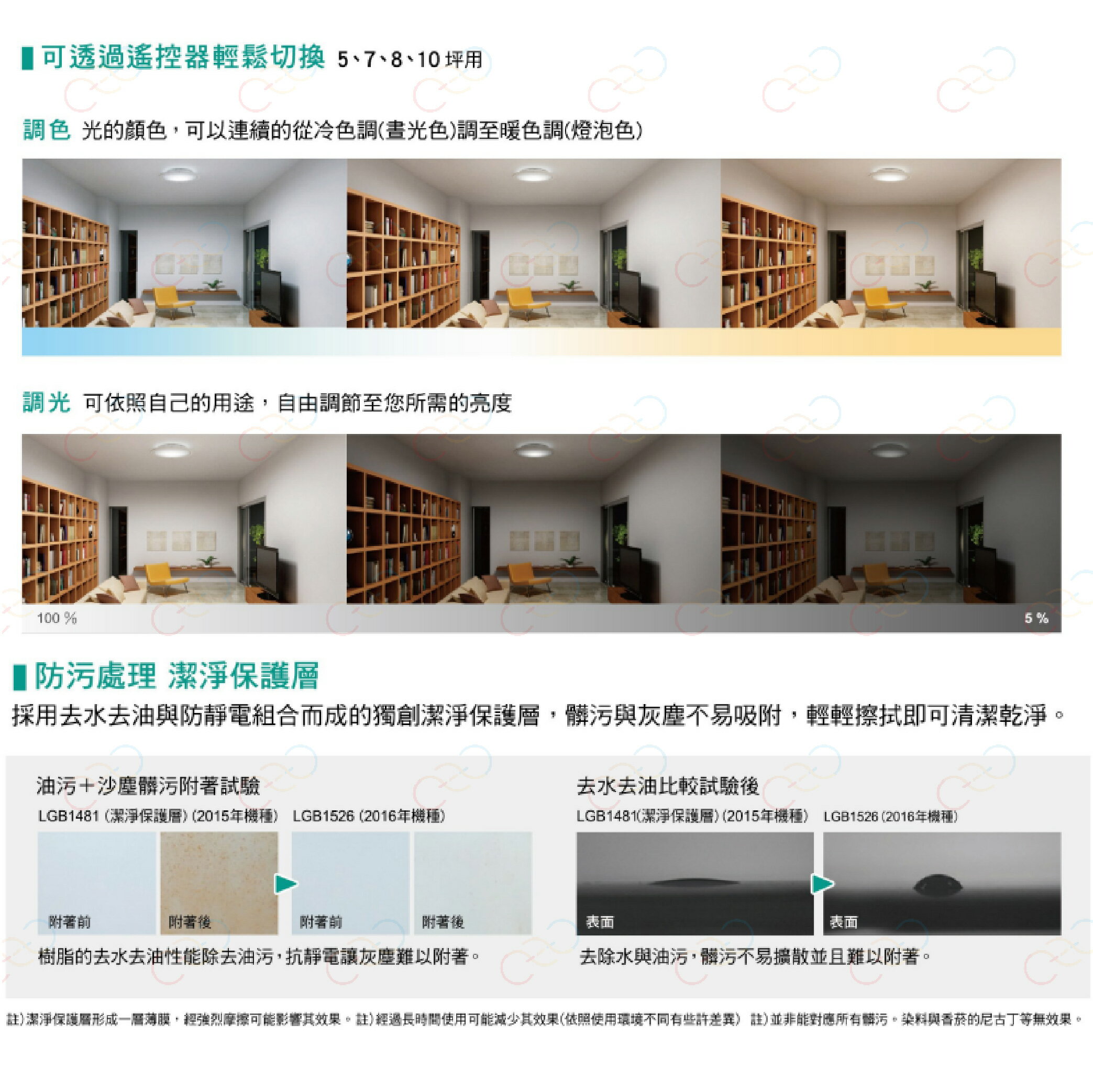 保固5年 Panasonic LED 吸頂燈 金彩 32.5W 國際牌 LGC31116A09 (A Light) 3