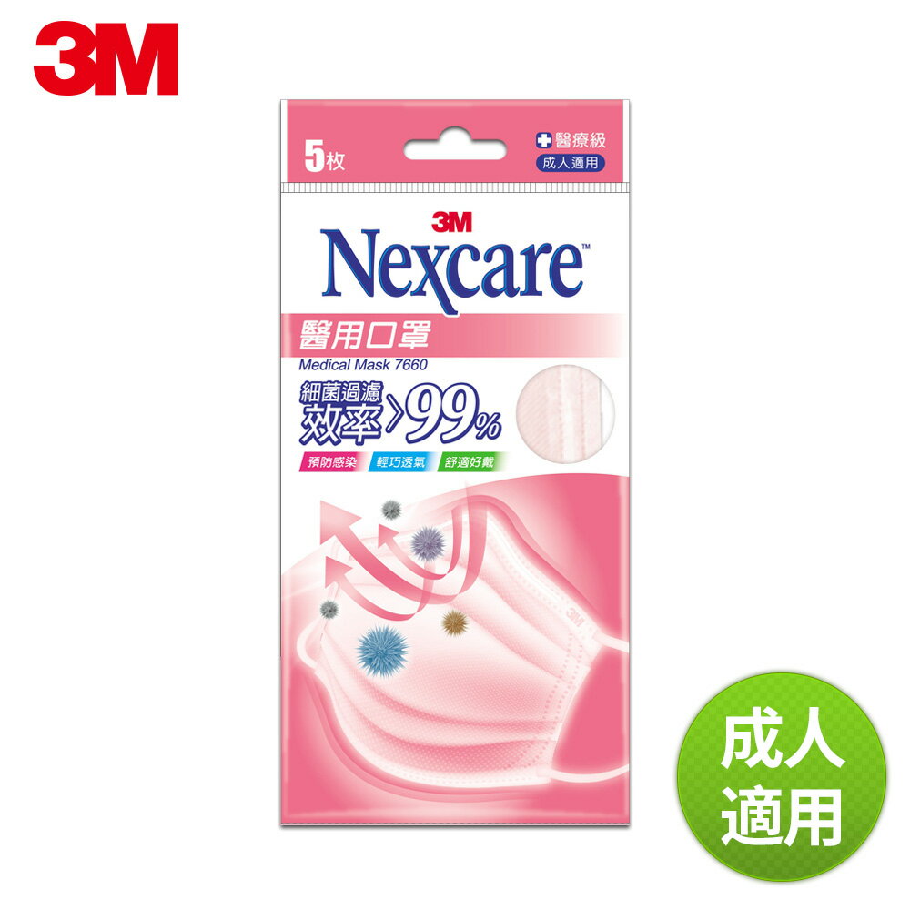 3M Nexcare成人醫用口罩(未滅菌)5入【合康連鎖藥局】