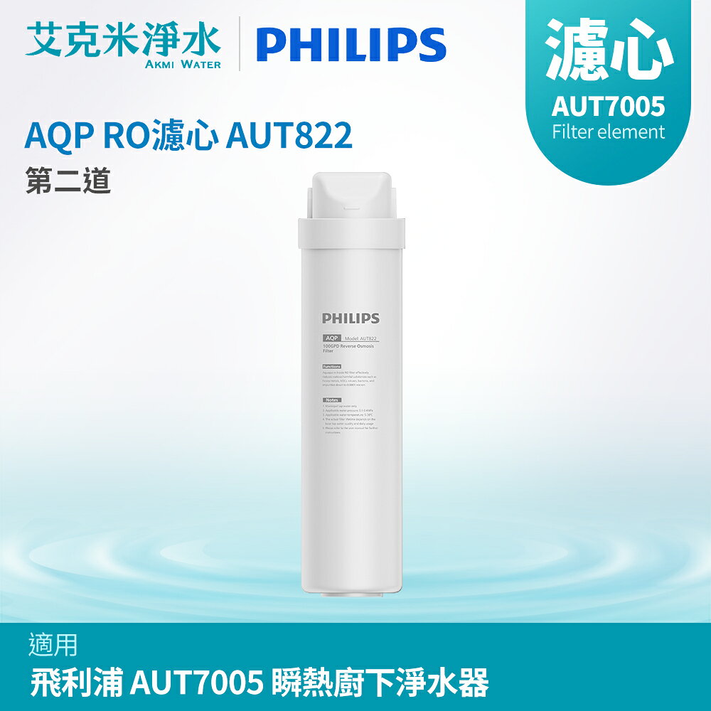 飛利浦 AQP RO濾心 AUT822 (適用AUT7005)