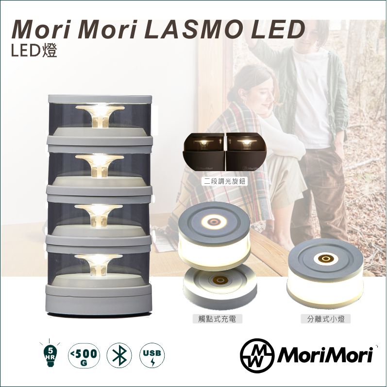 【日本】MoriMori LASMO LED 多功能LED燈 小夜燈 防水 可分離式燈 送人自用兩相宜 觸點式充電