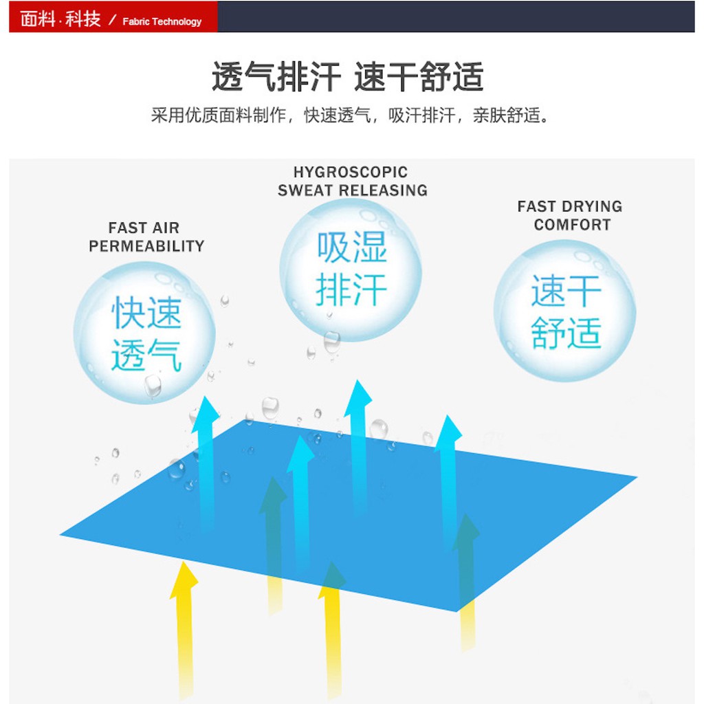 ISONA 抗UV抗紫外線清涼百變多功能運動魔術圍巾 魔術頭巾 運動頭巾 快速吸汗 防曬 1