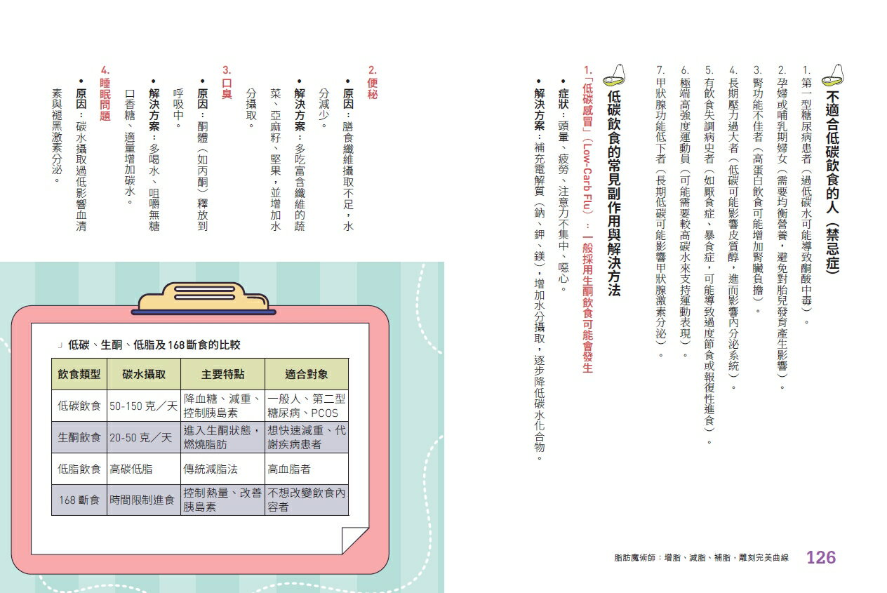 脂肪魔術師：增脂、減脂、補脂，雕刻完美曲線 8