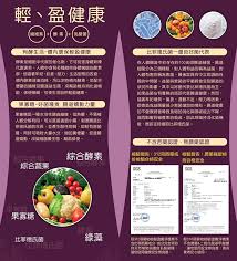 纖悅草本錠 90 錠/盒 400 毫克/錠 纖維素+酵素+乳酸菌 2