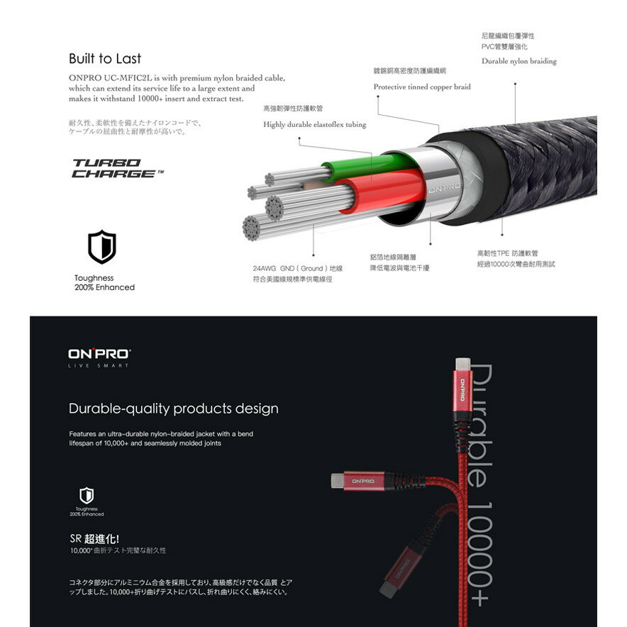 ONPRO Switch PD 60W 快充線 支援 Type-C to Type-C 傳輸線 充電線 150cm 2