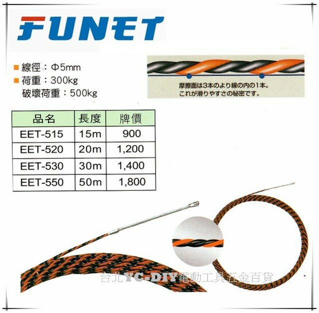 【臺北益昌】FUNET 穿線器 黑橘引線 EET-520 20M