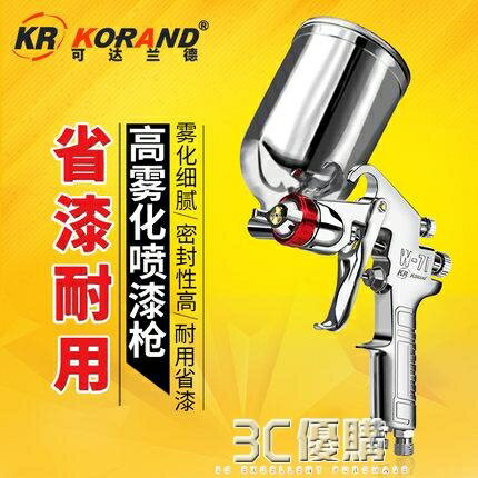 噴漆槍-可達蘭德W-71氣動噴漆槍油漆噴搶噴漆工具傢俱汽車面漆噴壺噴槍WD 雙11全館免運