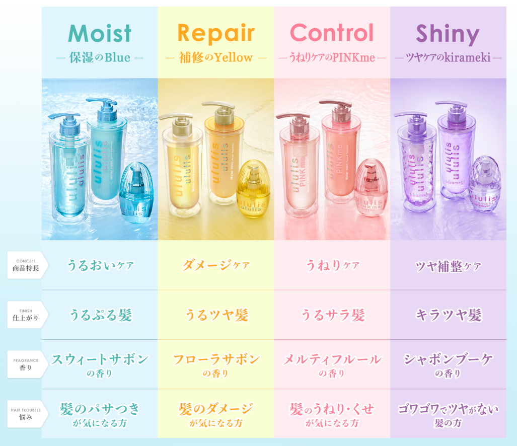 🔥新款上市🔥日本 ululis 美容水高保濕 洗髮精 潤髮乳 髮油 保濕修護 受損髮質 &honey 共同研發【小福部屋】 5