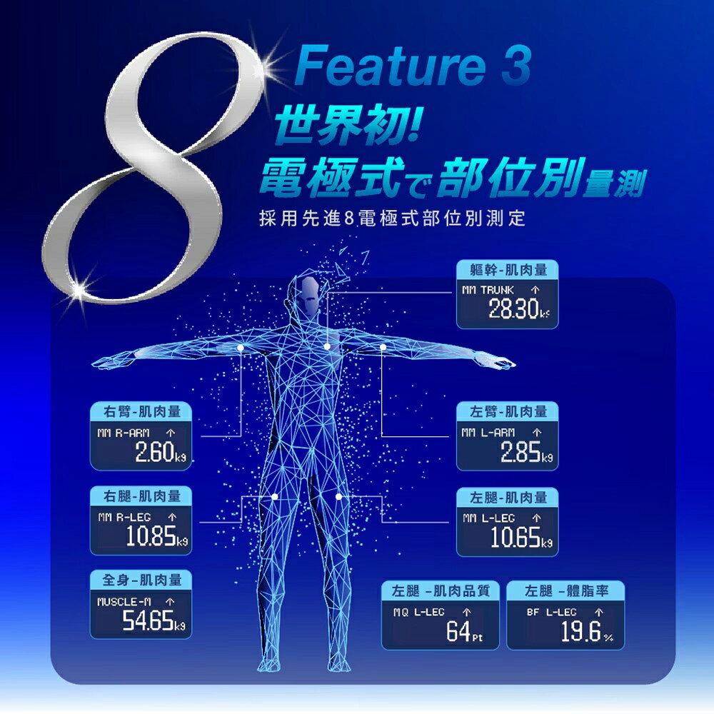 【醫護寶】免運(贈筋膜槍)TANITA 日本製藍芽體脂計 RD-545 十二合一藍牙八點式體組成計 3