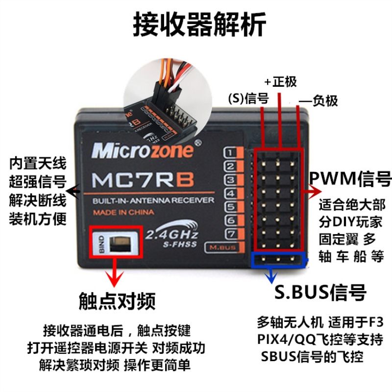 【最低價】【公司貨】MC6C航模遙控器6A/6B升級版2.4G 6通道固定翼四軸車模船模無人機 1
