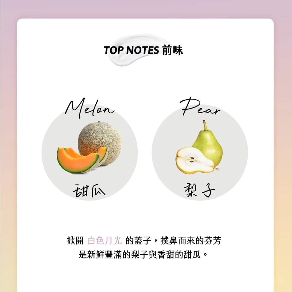 泰國Cathy Doll 凱蒂娃娃 持久香水身體乳 40ml  共六款香味 2