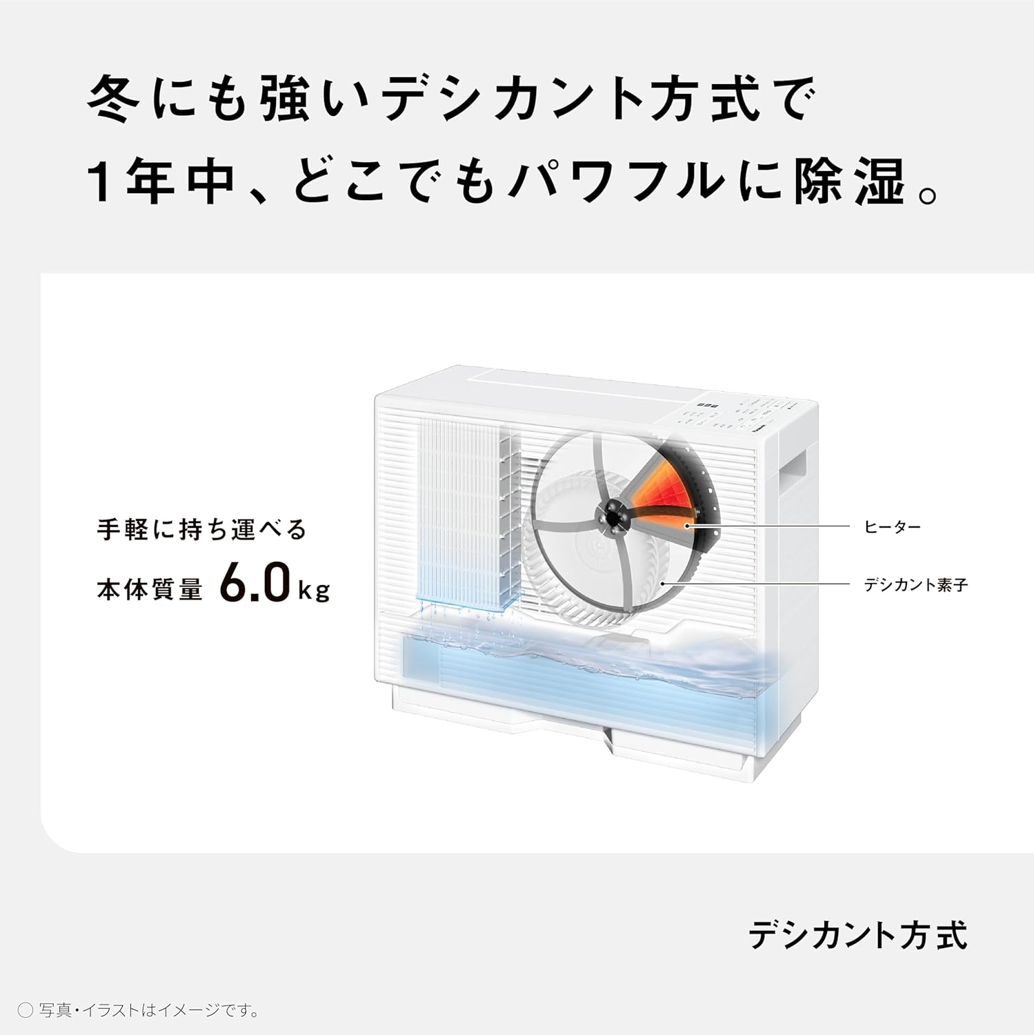 22年製 美品Panasonic F-YZXL60 除湿機 Amazon | パナソニック 衣類乾燥除湿機 クリスタルホワイト F