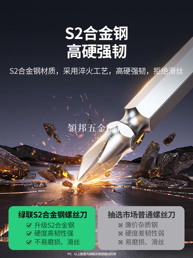 螺絲刀十字一字兩用二合一套裝磁吸起子高硬度多功能家用工具[領邦五金配件]