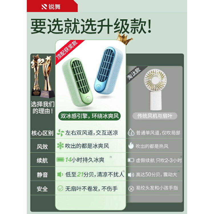 2022夏季新款手持小風扇usb充電宿舍女靜音大風力隨身小型電扇迷你便攜式學生銳舞手持小風扇便攜式隨身小型迷你usb充電 1