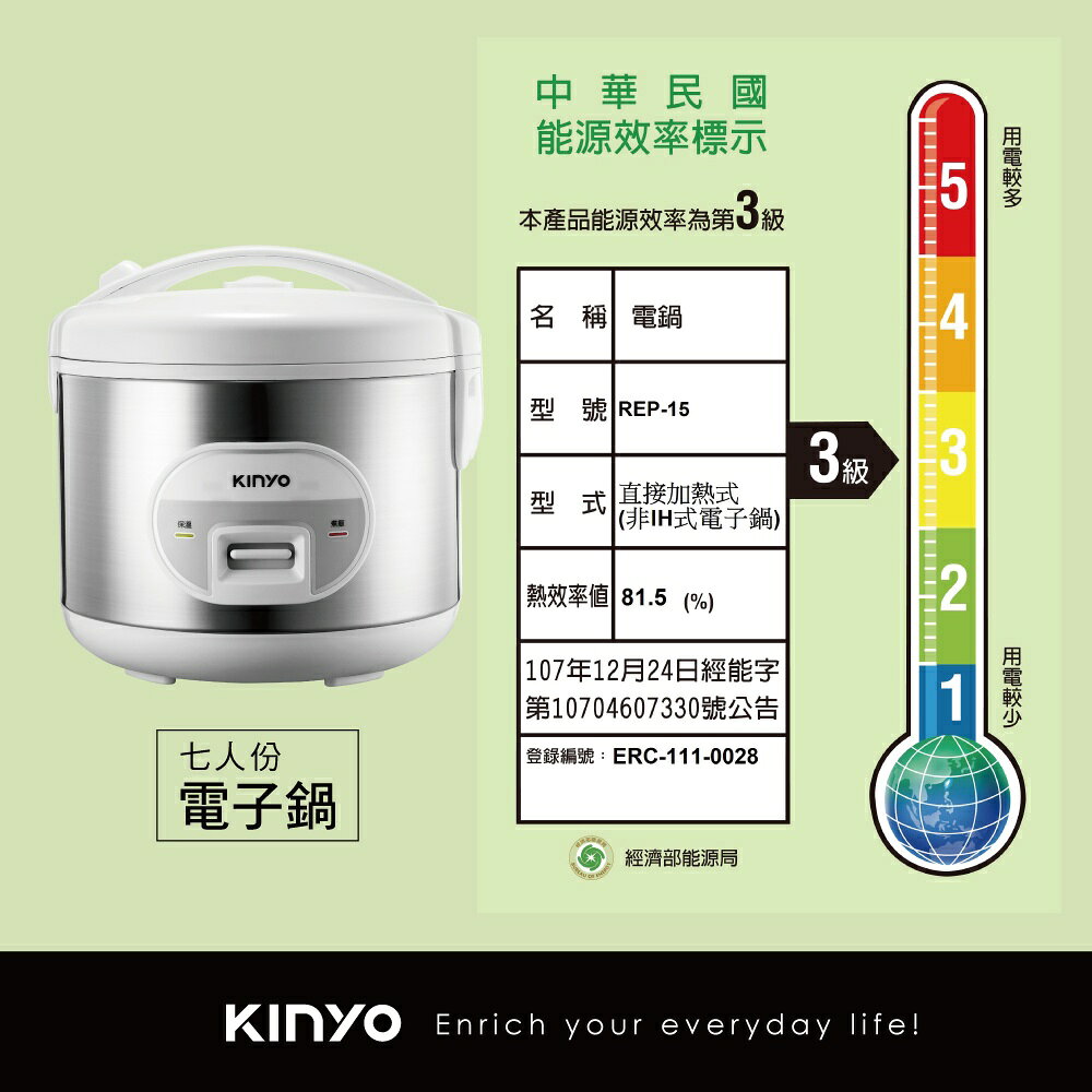 【KINYO】七人份電子鍋(REP) 送蒸盤 不沾塗層內鍋 自動保溫 六人份 七人份｜蒸 煮 炊 8