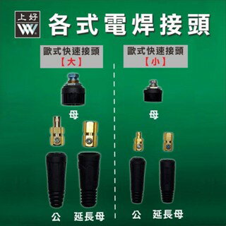 WIN五金 台灣上好牌  歐式快速接頭 電焊機用