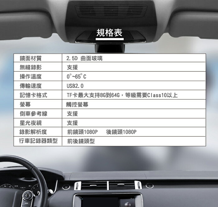 MOIN 摩影 A10XW PRO【多樣組合任選】前後鏡頭 後照鏡型 流媒體電子觸控式後照鏡行車紀錄器 GPS測速 9