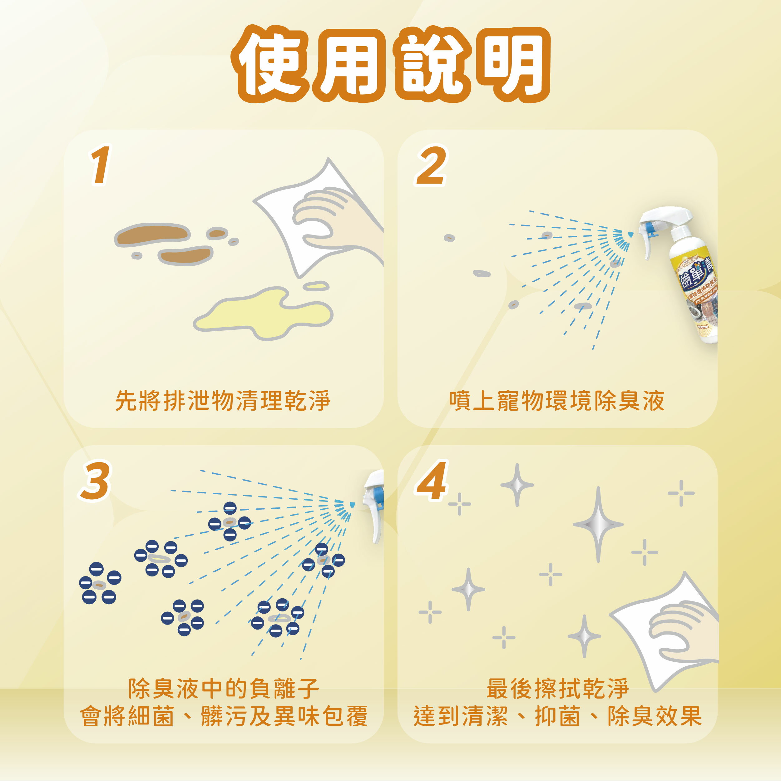【鹼單清】寵物環境除臭液(300ml) 3