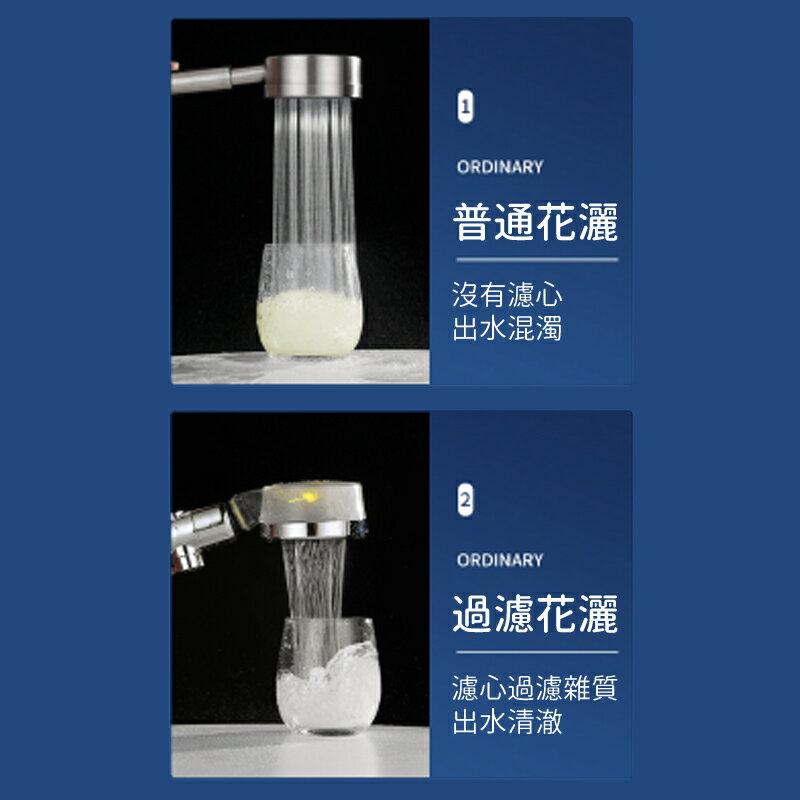 一鍵止水蓮蓬頭 蓮蓬頭 花灑 過濾蓮蓬頭 抖音同款小蠻腰螺旋槳 蓮蓬頭架 電鍍 加壓省水 淋浴 除氯 過濾沐浴 渦輪增壓 3